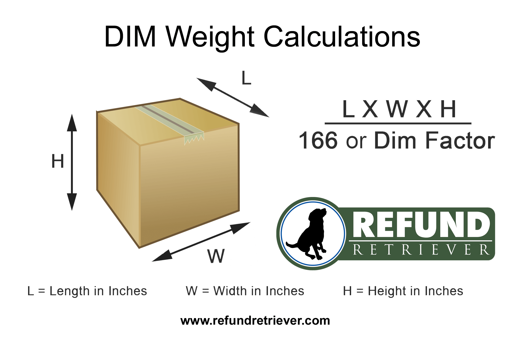 Fedex Dimensional Weight Calculator Blog Dandk