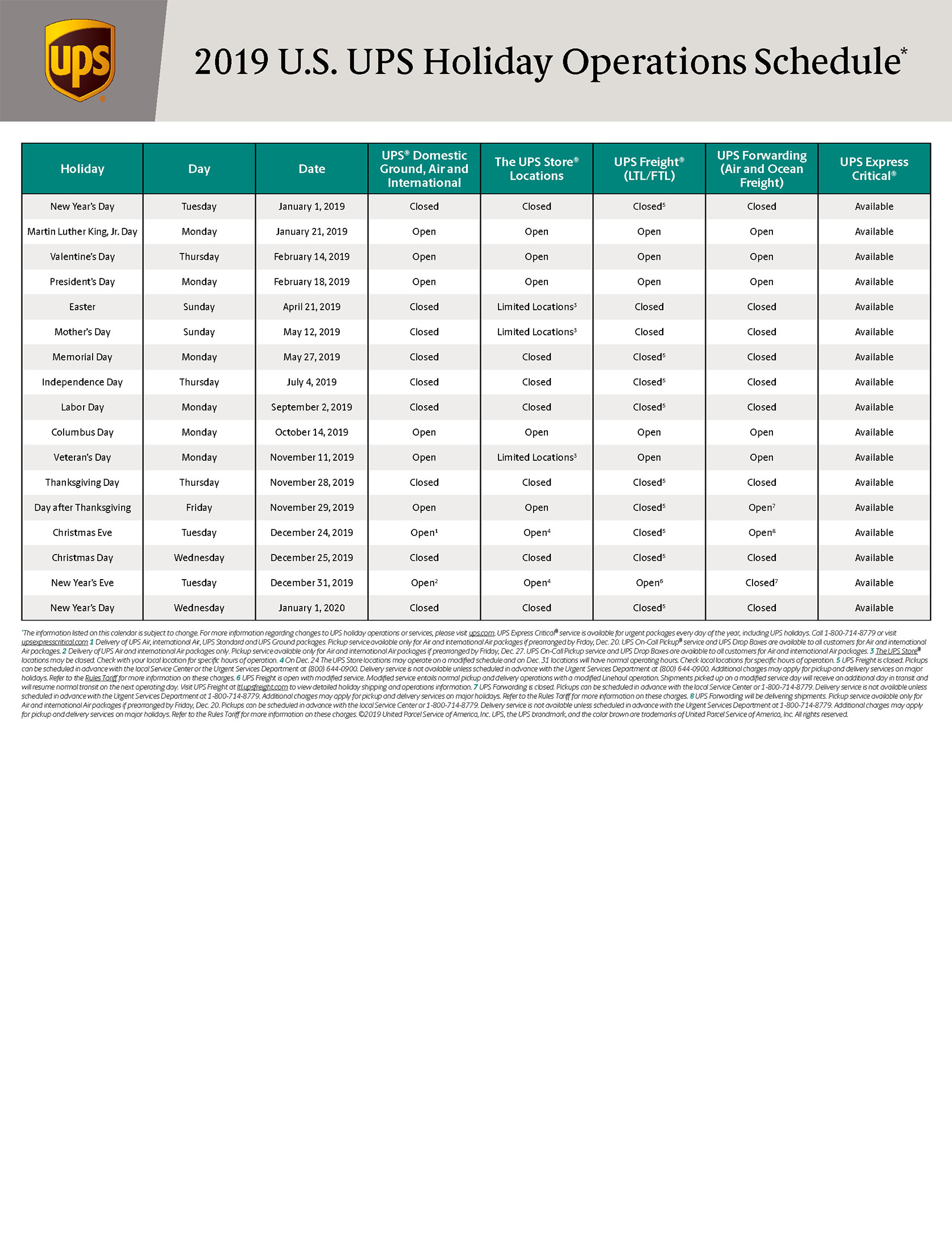 Ups Holiday Schedule 2025 Pdf Lucia Rivalee