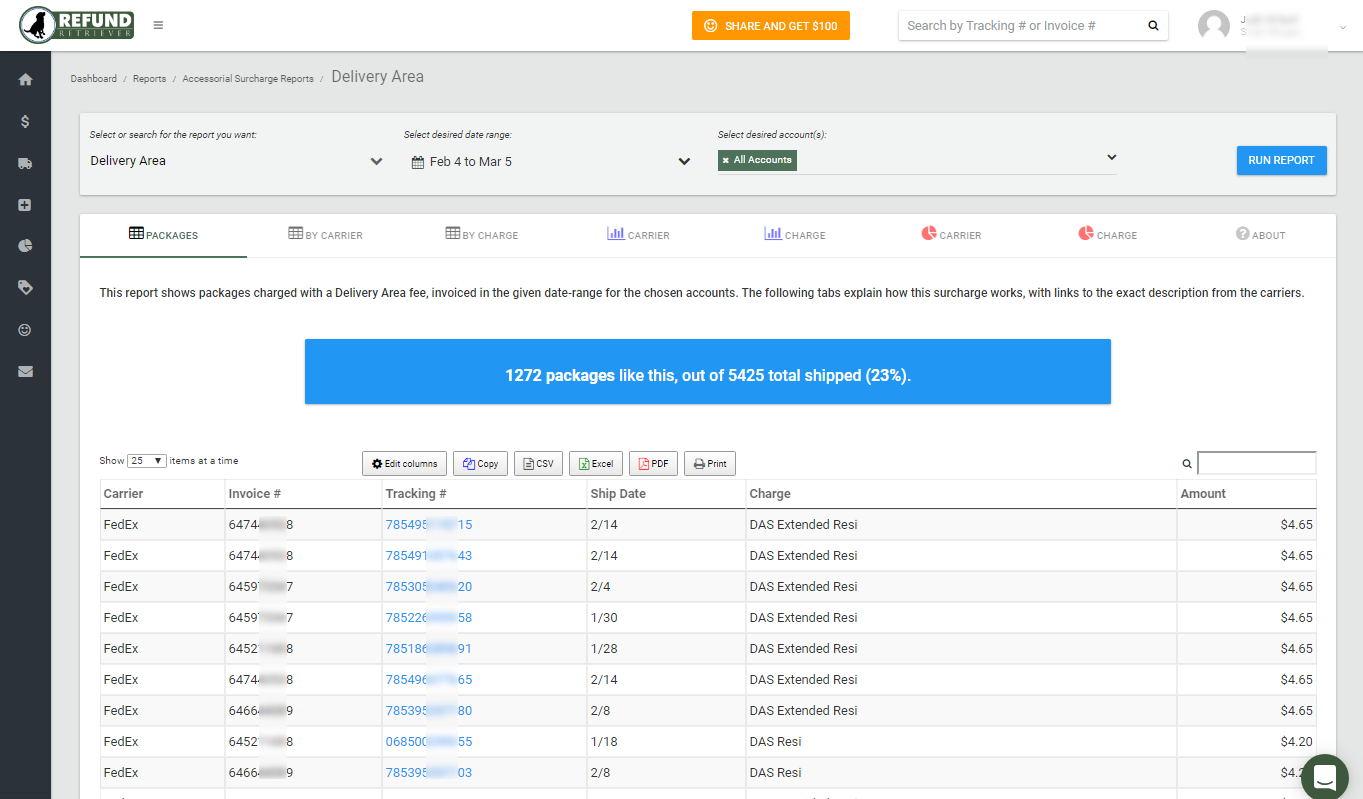 FedEx Delivery Area Surcharge ZIP Codes DAS Charges