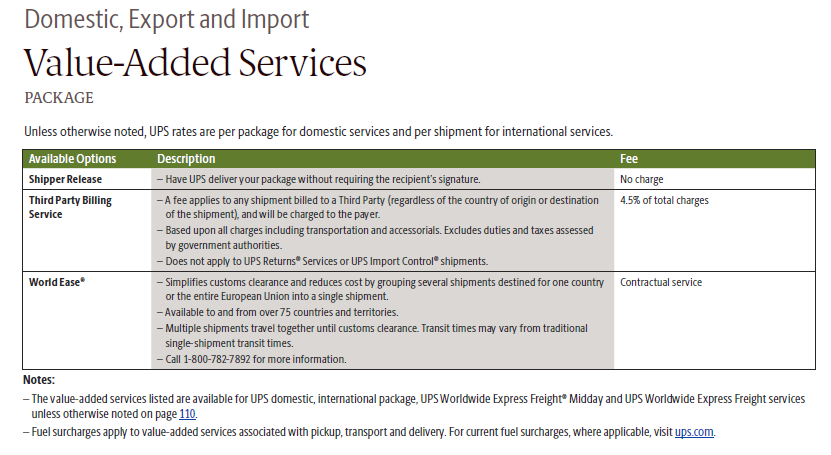 what-is-a-ups-third-party-billing-fee-3rd-party-billing