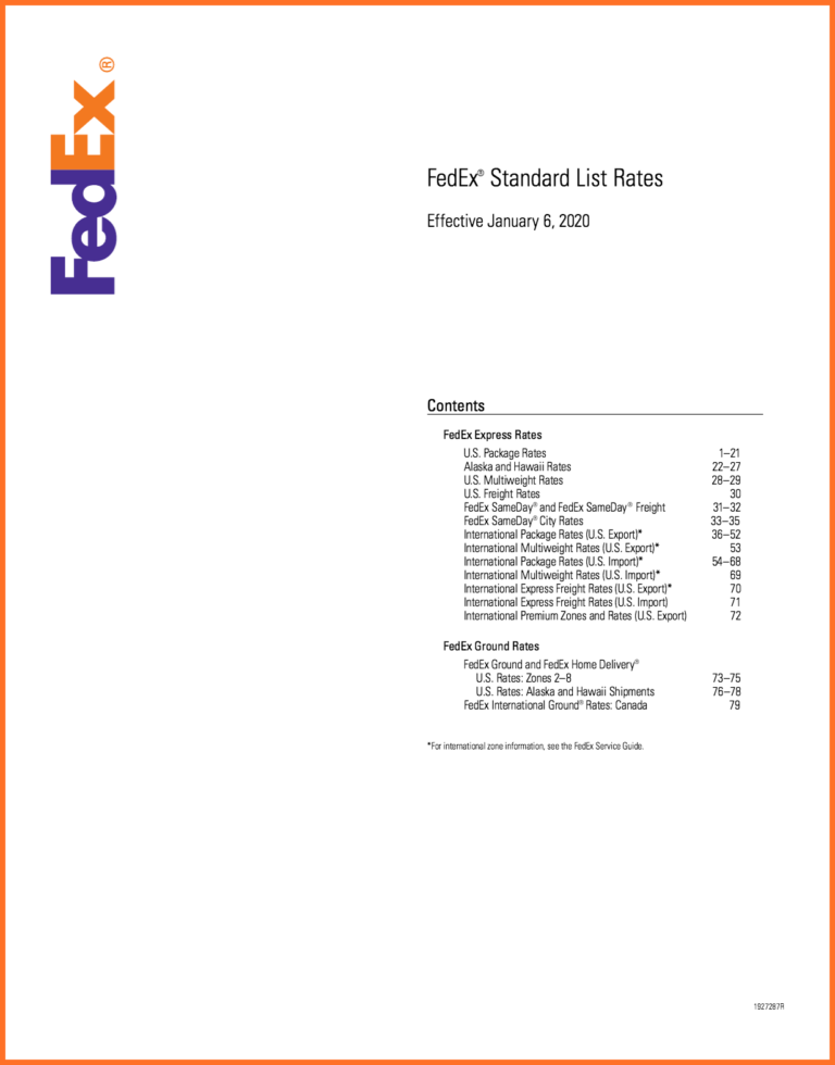 2023 Fedex Rate Increase Part 1 Surcharges And Increases 6019