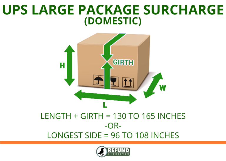 ups-large-package-surcharge-100-or-145-per-package-charge