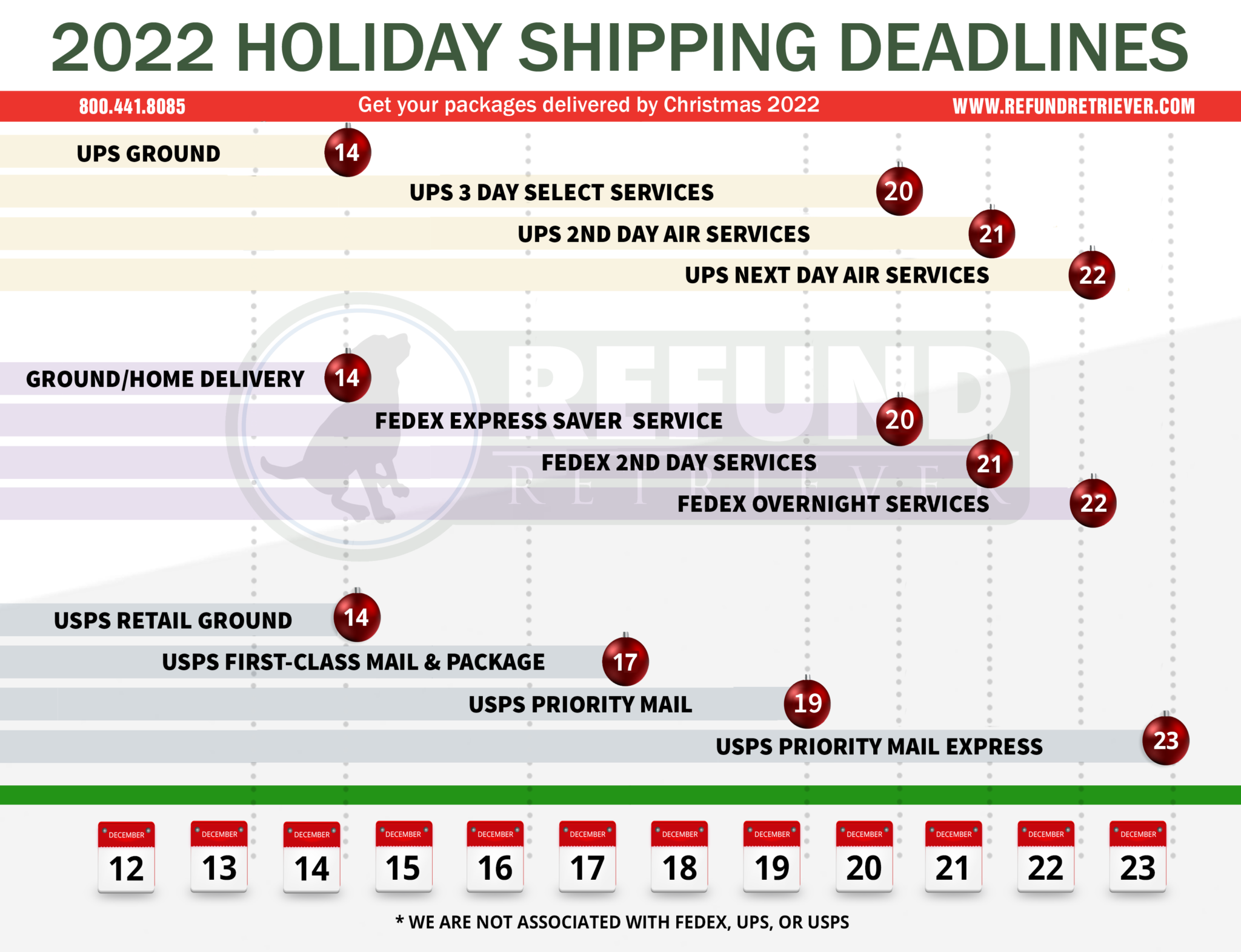 FedEx Holiday Schedule Deadlines to Know