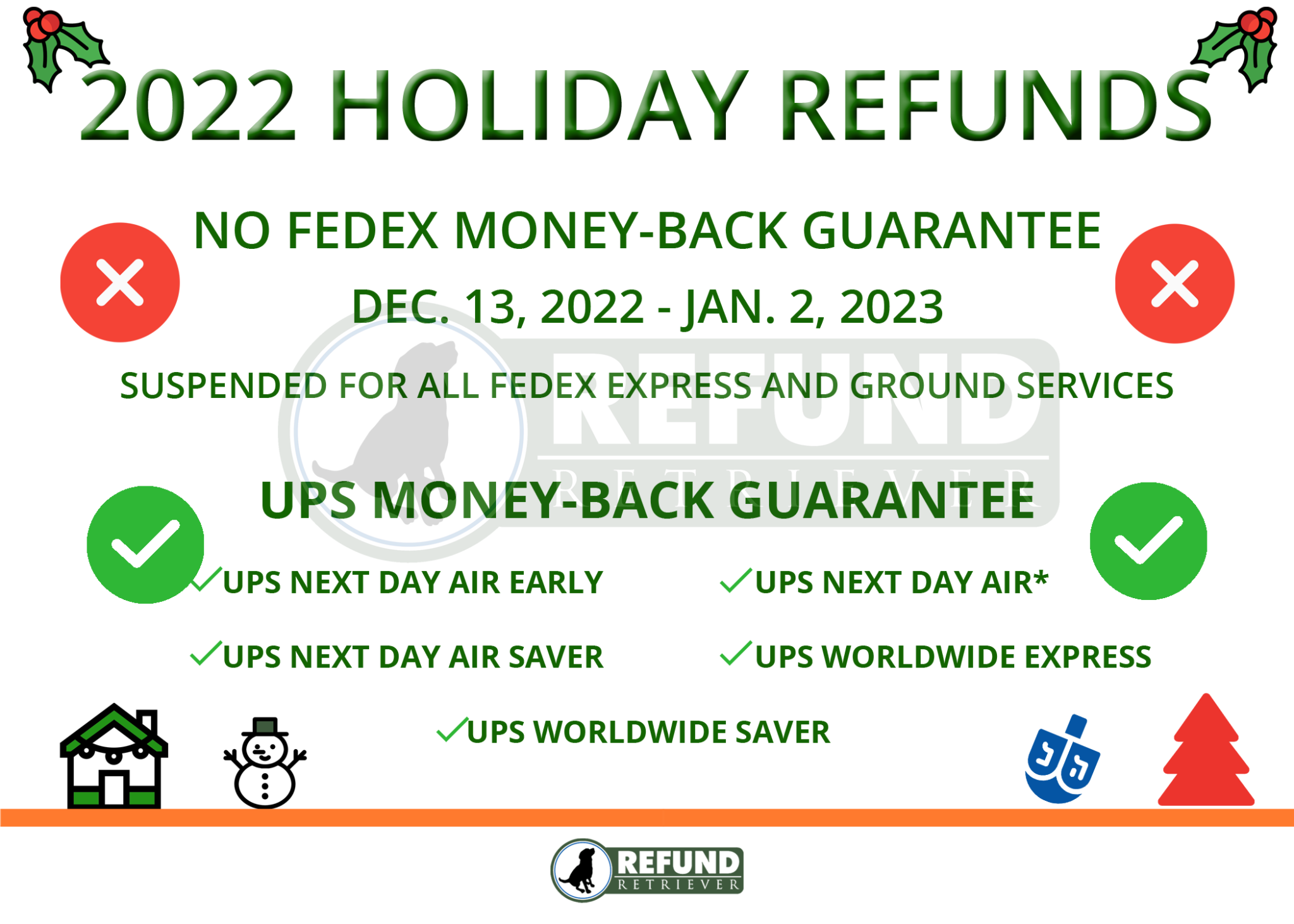 FedEx & UPS Holiday Shipping Guarantees Refund Retriever