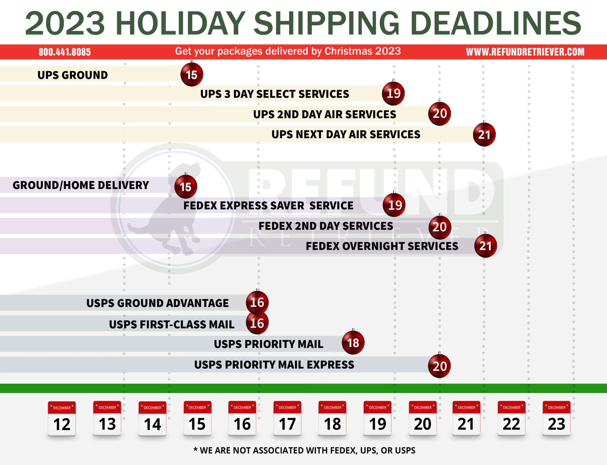 UPS Holiday Shipping Deadlines Information your company needs