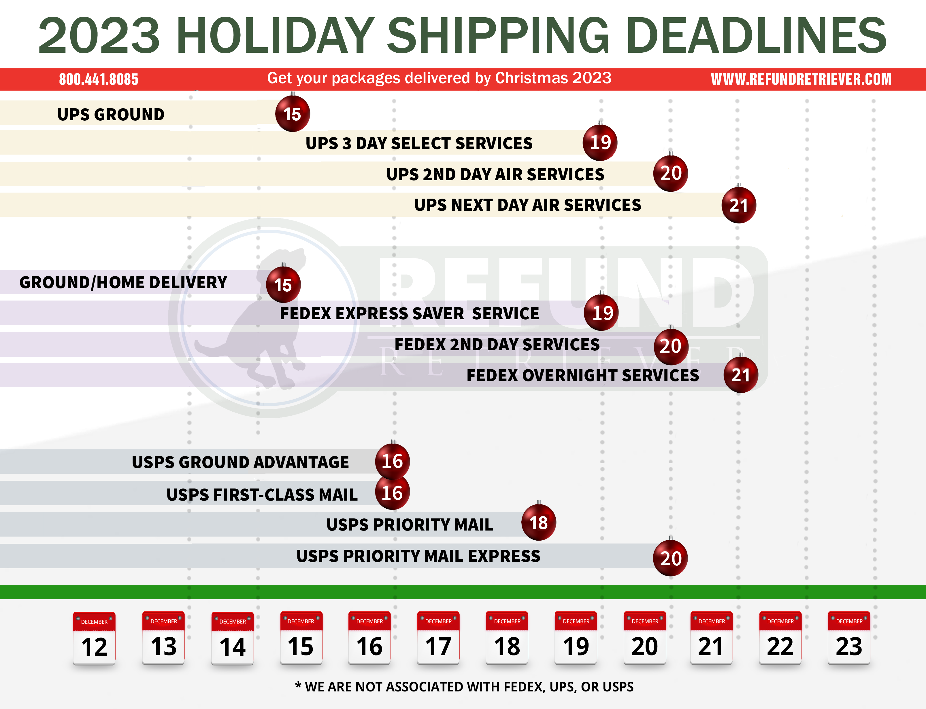 When to mail out packages to ensure they arrive by Christmas