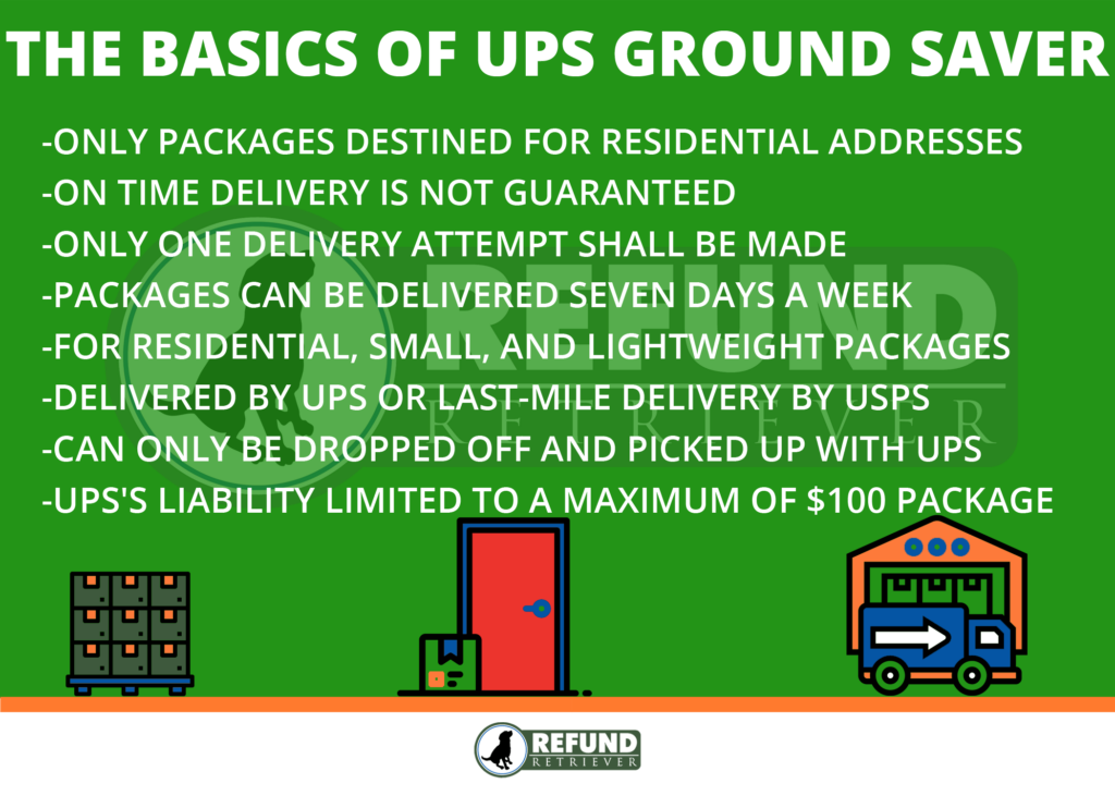 UPS Ground Saver