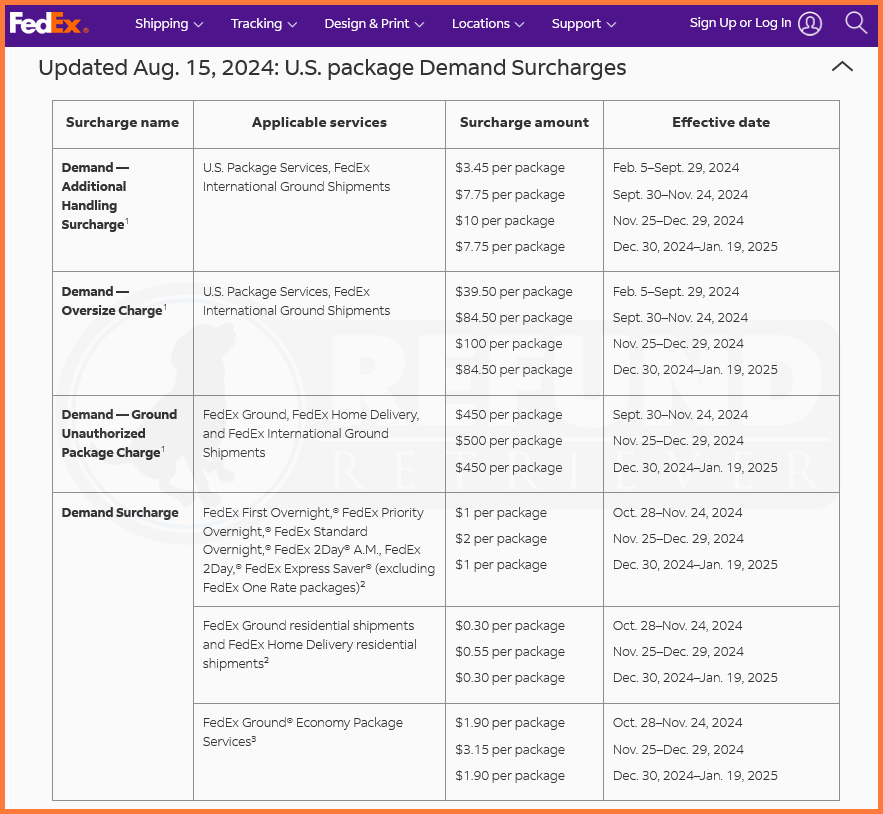 FedEx Peak Demand surcharges 2024